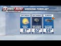 wbay first alert weather forecast 9.21.24