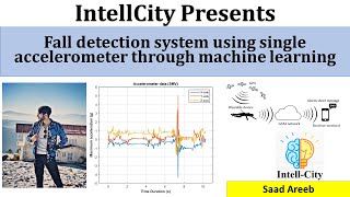 Fall Detection System using Accelerometer Signal Analysis | Machine Learning