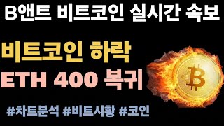 [실시간 LIVE] 비트코인 96K! /비트코인 $96.6K, 이더리움 강한 상승–바이비트 해킹 충격 극복 #비트코인실시간 #이더리움 #엑스알피 #솔라나