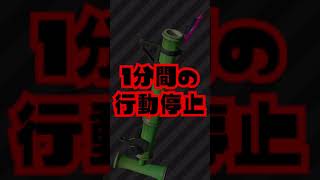 Q. 14式竹筒銃でキルしたら犯罪になりますか？【スプラトゥーン2】