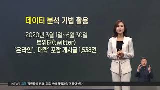 2020.07.31 '온라인 강의' 트위터 분석‥미래 교육의 과제는?