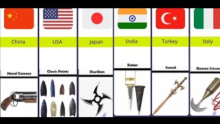 Ancient Weapons From Different Countries| Most Incredible Ancient Weapons