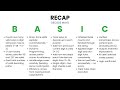[Java] Decode Ways - Leetcode 91 -- Illustrated! | Pattern Mastery