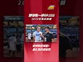 🧧🧨野球乾一杯2024年精彩回顧🧨🧧