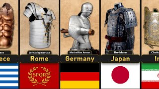 Armors from Different Countries! Some of Them You Won't Believe Exist!