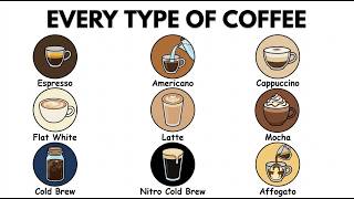 Every Coffee Drink & The People Who Order Them Explained in 10 Minutes