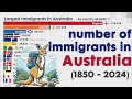 Largest Number of Immigrants in Australia (1850 - 2024)