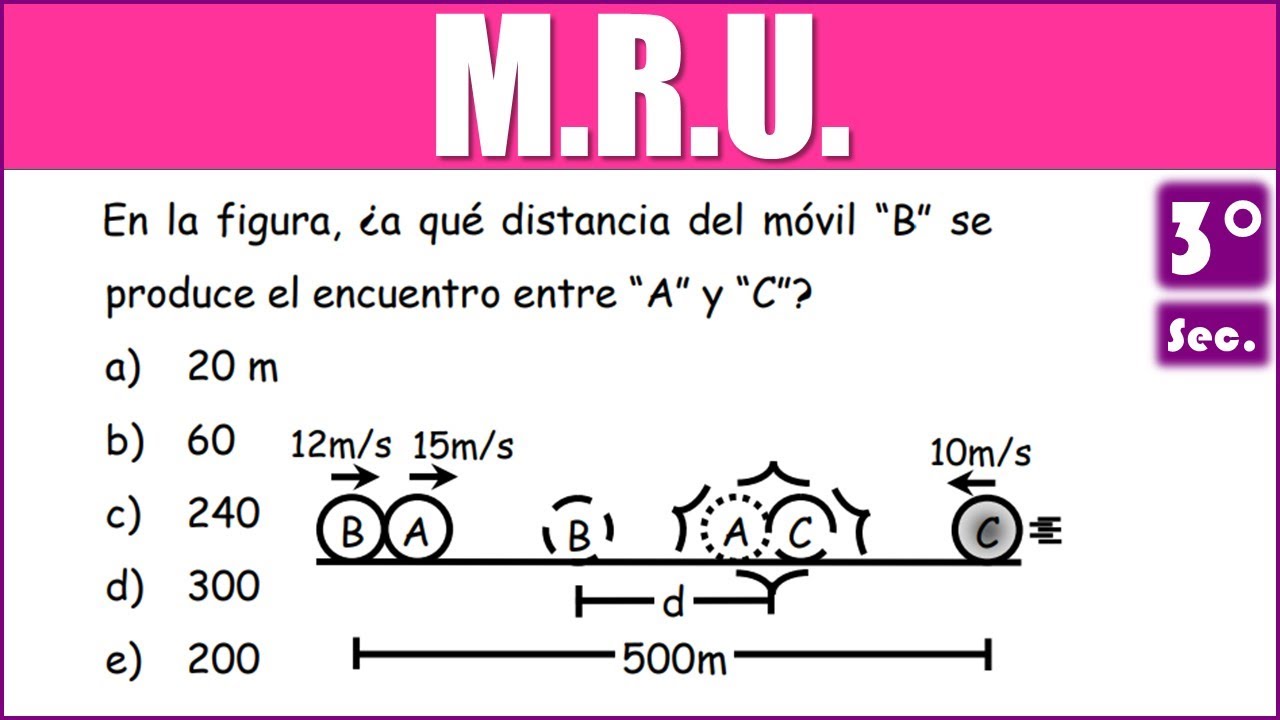 En La Figura, ¿a Qué Distancia Del Móvil “B” Se Produce El Encuentro ...