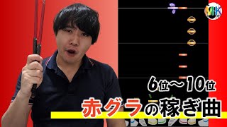 [ドラム] 赤グラの稼ぎ曲 6位～10位 [GITADORA NEX+AGE]