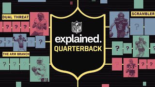 Evolution of the Quarterback: History of Every Style From Scramblers to Cannon A