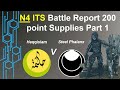 Fast Panda Gaming: ITS Infinity N4 Battle Report - Supplies (Steel Phalanx vs. Haqqislam) - Part 1