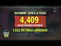 México vive su tercer fin de semana más violento de este sexenio | Noticias con Francisco Zea