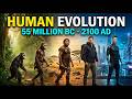 Evolution of Humanity (55 Million BC → 2100 AD) What Will Humans Look Like in 2100?