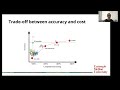 neural network potentials for low energy 3d structure generation and reactivity prediction