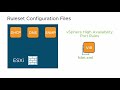 ESXi Firewall Concepts