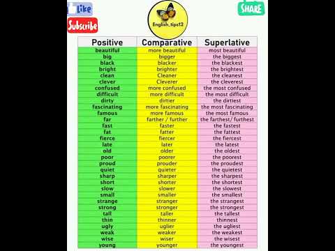 What is superlative of tiny?