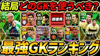 【最新】現環境最強GKランキング！1位はあの最強GK！結局だれを使うべきか徹底解説！【eFootball2024,イーフットボール2024,イーフト】