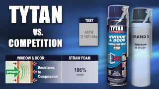 TYTAN Foam vs. Leading Competition Foam