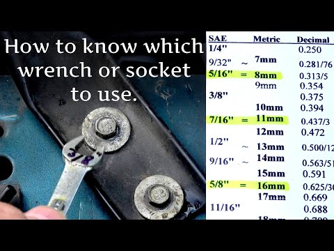 Can you use SAE on metric?