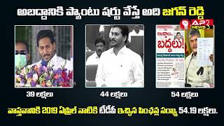 అబద్దానికి ప్యాంటు, షర్టు వేస్తే అది జగన్ | Cm Jagan fabricates information on TDP pensions