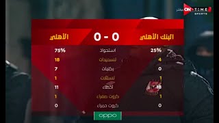 ملخص مباراة البنك الأهلي  والأهلي  0 - 0 الدور الأول | الدوري المصري الممتاز موسم 2020–21