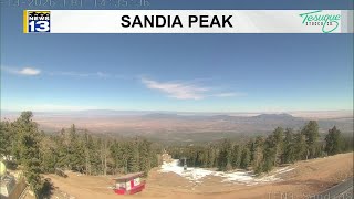 Windy weekend with big temperature swings