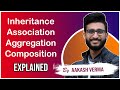 Inheritance Vs Association (Aggregation & Composition) | IS-A vs HAS-A | Computer Fundamentals