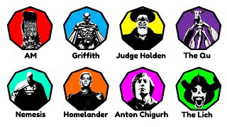 Fiction's Most Evil Villains Explained in 8 Minutes