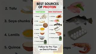 Best Protein sources for Veg and Non Veg #diettips #nutrition #healthyfood #vegetarian