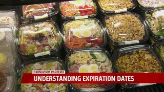 Understanding Expiration Dates