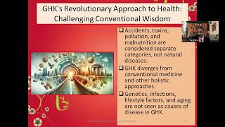 GHk understanding of Human Organism - By Dr Varghese. Global GHk Celebrations 2025