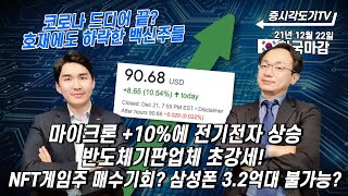 [12월22일 한국마감] 코로나 드디어 끝? 호재에도 하락한 백신주들. 마이크론+10%에 전기전자 상승. 반도체기판업체 초강세! NFT게임주 매수기회? 삼성폰 3.2억대 불가능?