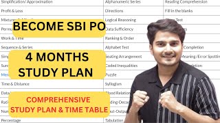 SBI PO 2023 | Complete Details | Study Plan | Become SBI PO in 4 Months