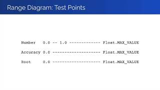 CS5704-SoftwareTesting-TestPlan