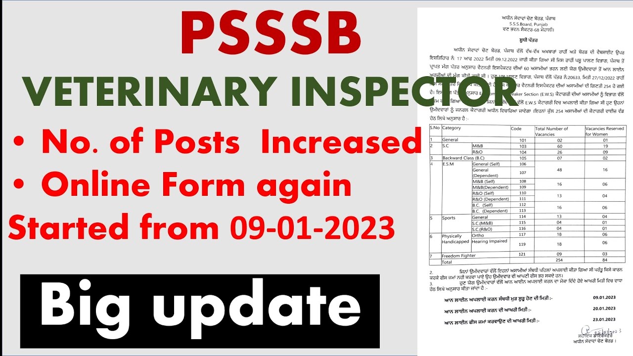 Psssb Veterinary Inspector Recruitment Update Veterinary Inspector
