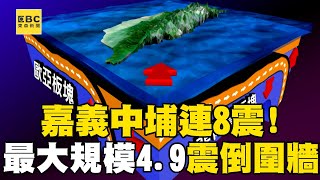 嘉義中埔連8震「震倒圍牆」毀損路邊車輛！ 氣象署：未來一周恐發生規模4以上餘震@newsebc