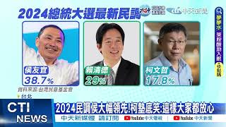 【每日必看】2024民調侯大幅領先! 柯墊底笑:這樣大家都放心 20221217 @中天新聞CtiNews