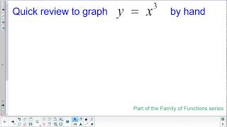 Quick graph y = x^3