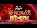 【原神4.6】零氪挑战第7-8天!孩子们，我已归来！