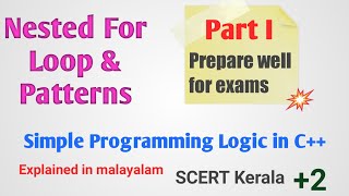 Nested for loop and Patterns Part 1 | Simple Programming Logic in C++ |Explained in Malayalam.