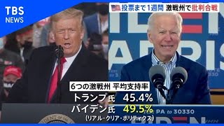 大統領選挙まで１週間 両候補が批判合戦、郵便投票・期日前投票は記録的な数に【#どこ行くアメリカ】