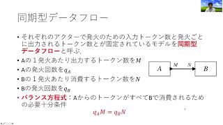 サイバーフィジカルシステム入門 5-(3) データフローモデル