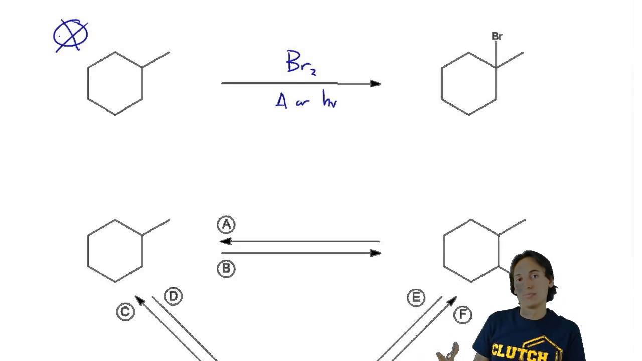 Alkane Halogenation Youtube