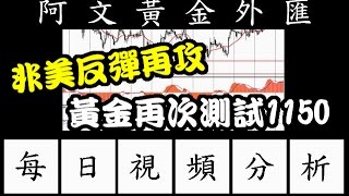 2016.12.29 阿文外匯分析 黃金再次測試1150 l 外匯教學,外匯投資,外匯入門,外匯交易,K線圖分析