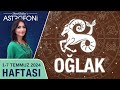 Oğlak burcu, haftalık burç yorumu,1-7 Temmuz 2024, Astrolog Demet Baltacı astroloji burçlar haber