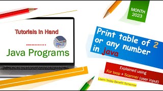print table of 2 in java using for loop | multiplication table in java using scanner #java