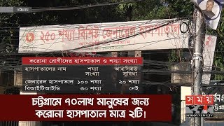 চট্টগ্রামে ৭০লাখ মানুষের জন্য করোনা হাসপাতাল মাত্র ২টি! | Chottogram Corona Update | Somoy TV