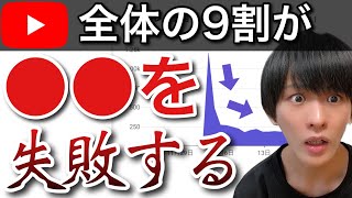 これ出来ないと一生登録者1000人達成出来ない。【再生回数を増やす方法】