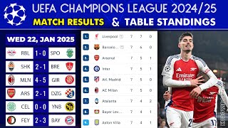 UEFA CHAMPIONS LEAGUE 2024/25 - UCL TABLE STANDINGS TODAY - UCL FIXTURES TODAY