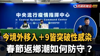 今境外移入＋9皆突破性感染 春節返鄉潮如何防守?－民視新聞